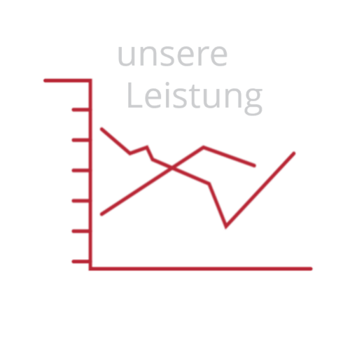 Datengetriebene regionalwirtschaftliche Analyse